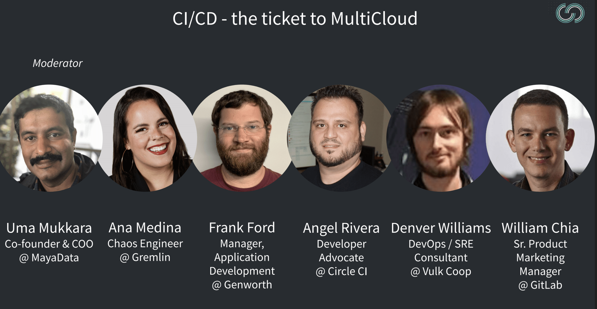 CI/CD MulticloudCon panelists